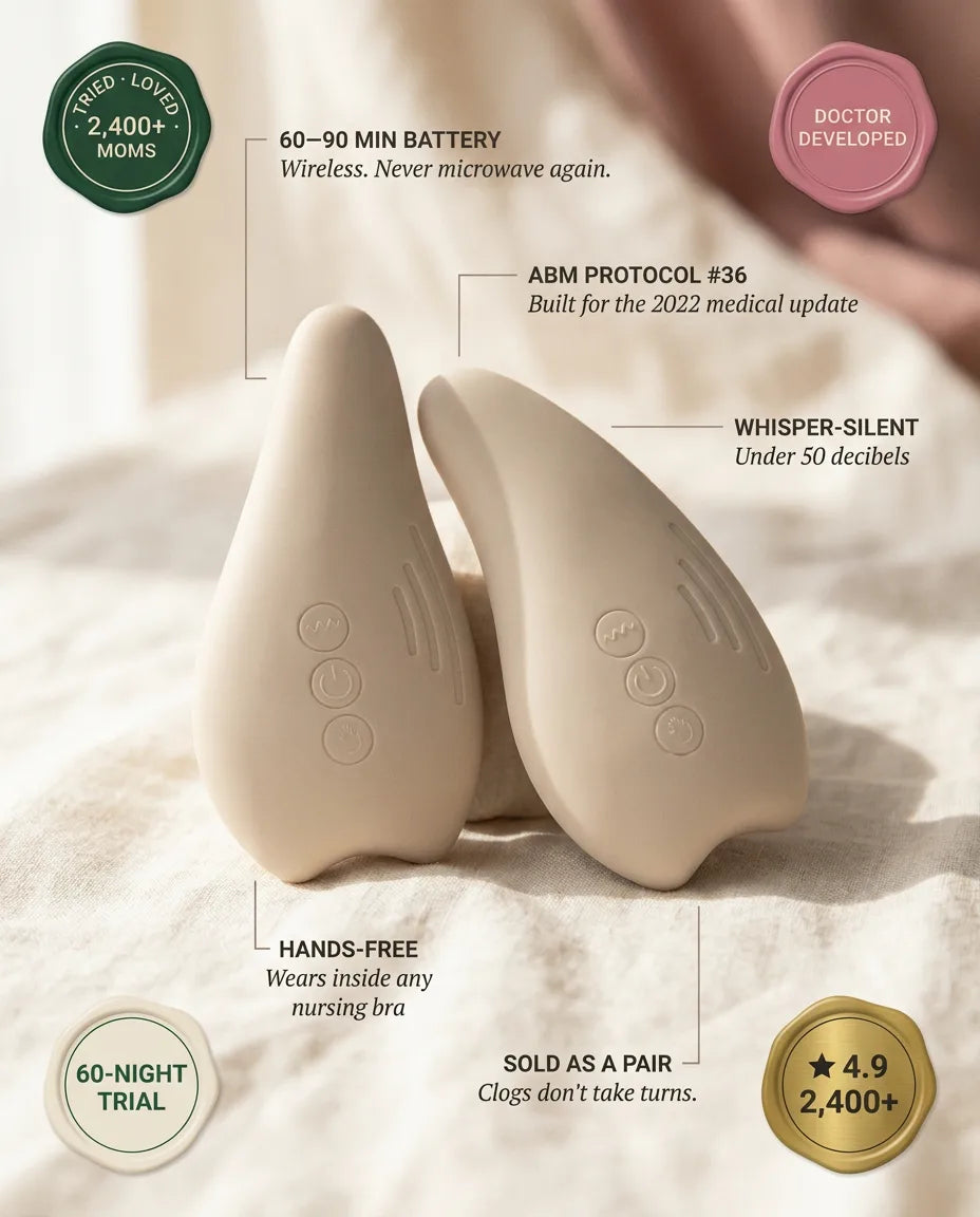 MamaWarm warming lactation massage pads with feature callouts: 60-90 min battery, ABM Protocol #36, whisper-silent, hands-free, 60-night trial, sold as a pair, loved by 2,400+ moms