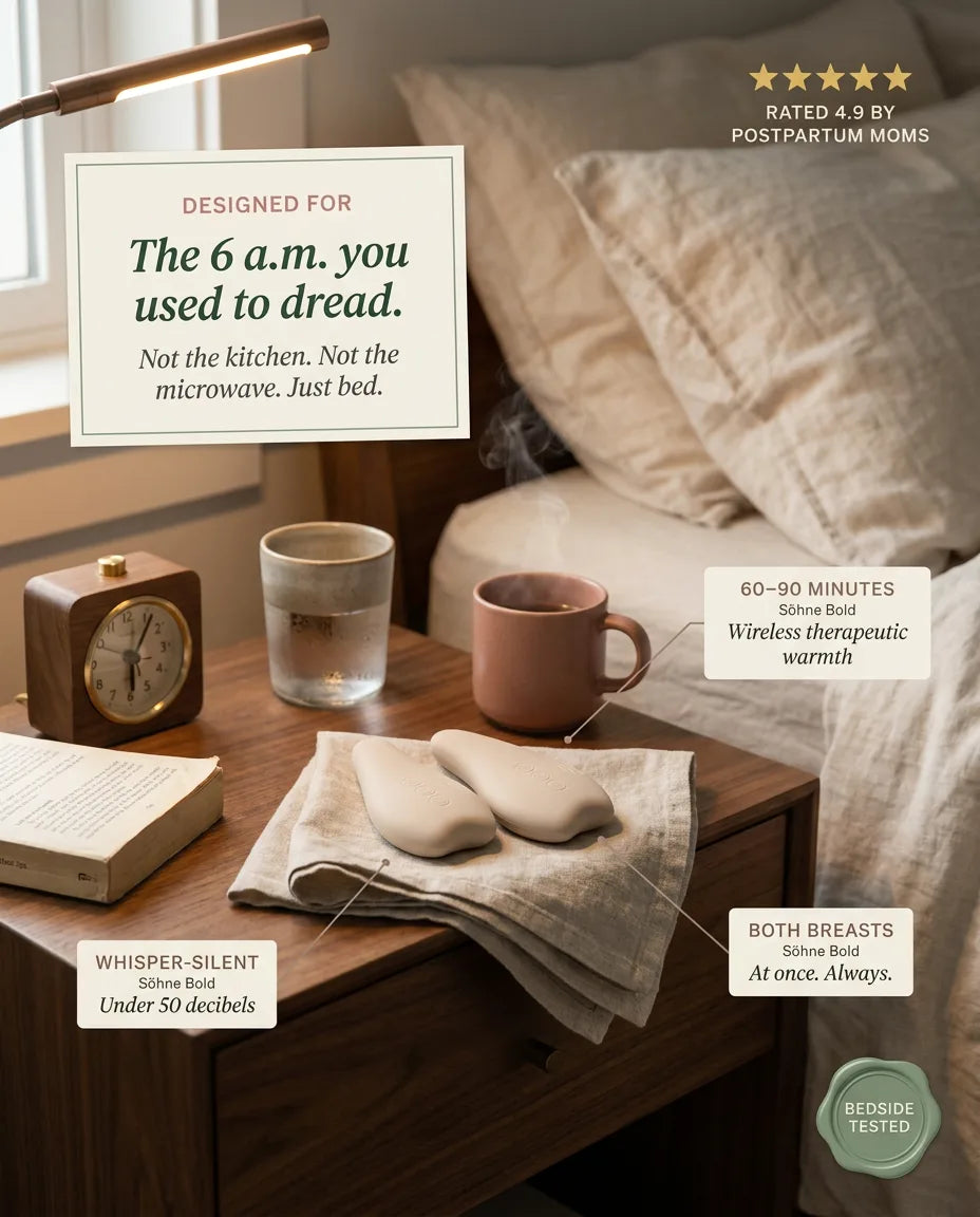 MamaWarm pads on a bedside nightstand alongside a mug, alarm clock, and book. Designed for the 6 a.m. you used to dread, not the kitchen, not the microwave, just bed. Whisper-silent under 50 decibels, 60-90 minutes wireless therapeutic warmth, both breasts at once.